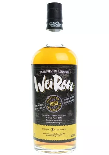 WeiRon Nicaragua 1999